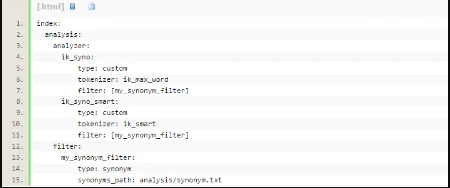 ElasticSearch6 IK 同义词 配置