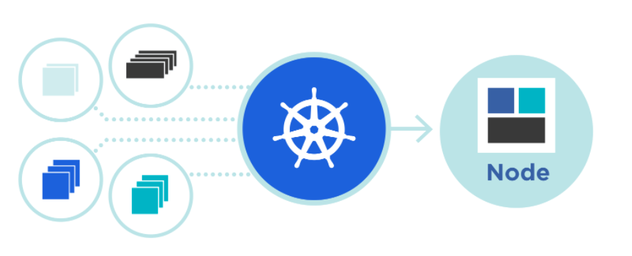 Kubernetes v1.23 编译 kubeadmin 修改证书有效期到 100 年