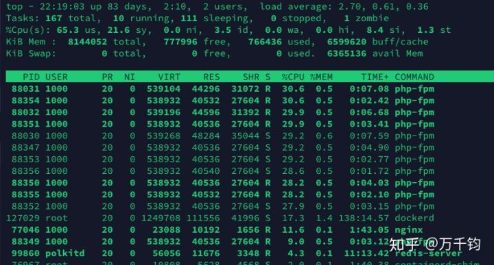 记一次PHP并发性能调优实战 -- 性能提升104% Linux 第1张