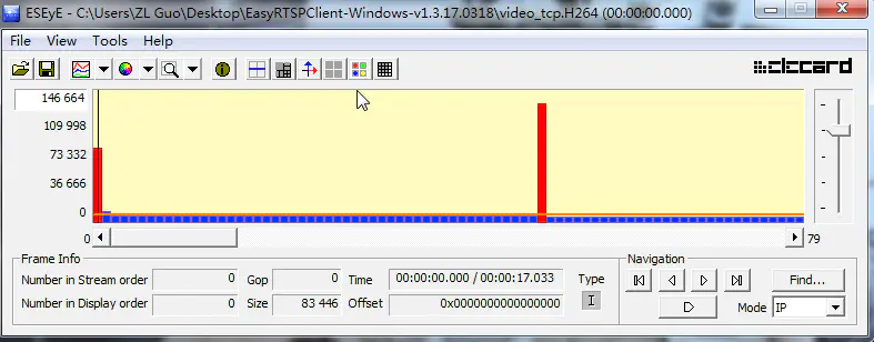 Elecard StreamEye Tools 音视频 第9张