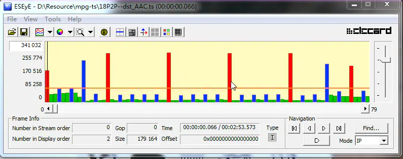 Elecard StreamEye Tools 音视频 第10张